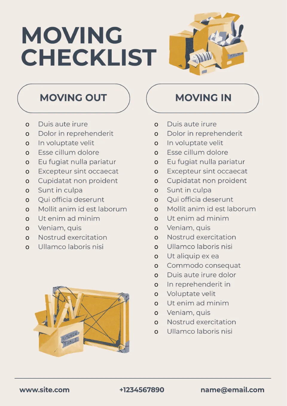 checklist mudanza Europa